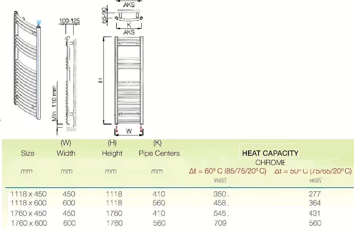Kombinirani kupaonski radijator Anima Marcus 450x1760 mm u krom izvedbi sa zaobljenim profilom.