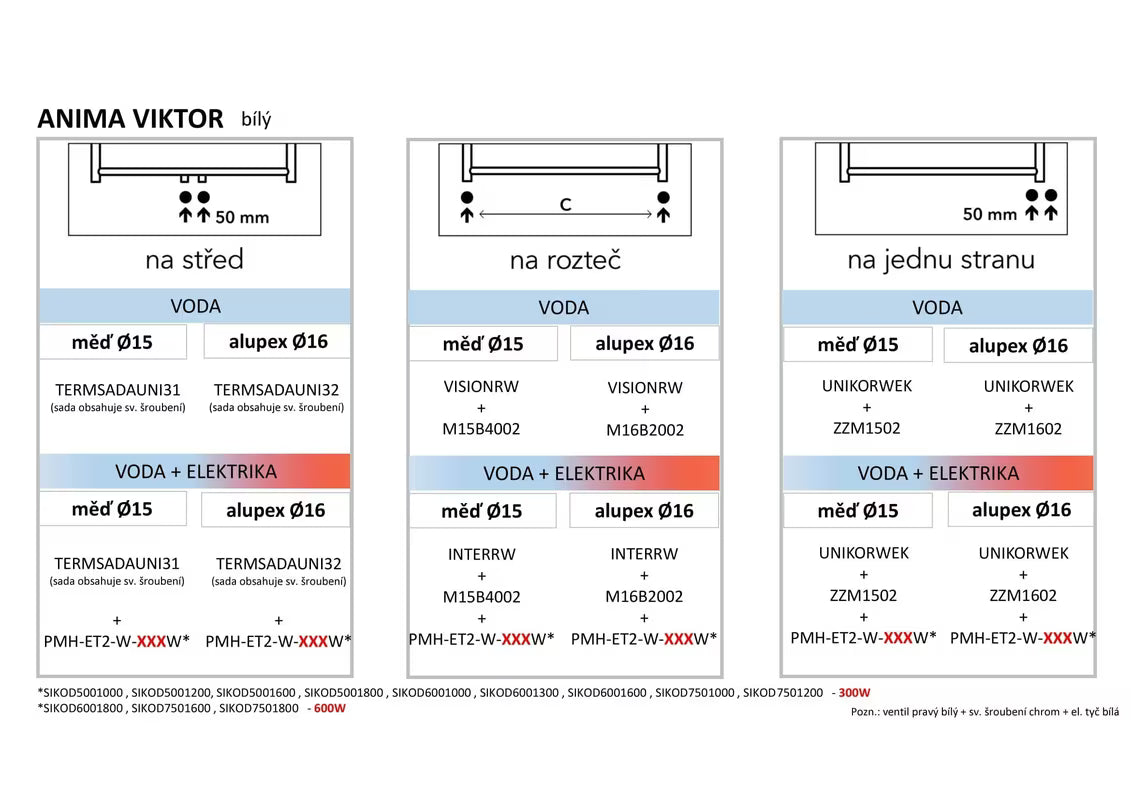 Bijeli kombinirani radijator Anima Viktor 60x93 cm, prikladan pro za grijanje i sušenje ručnika.