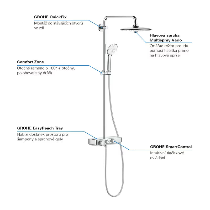 Tuš sustav Grohe Euphoria smartcontrol System u krom izvedbi s termostatskom miješalicom, s nadglavnim i ručnim tušem