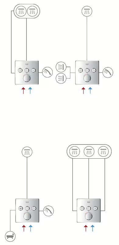 Podžbukna termostatska miješalica za tuš Grohe Grohtherm smartcontrol u boji Moon White s tri ventila