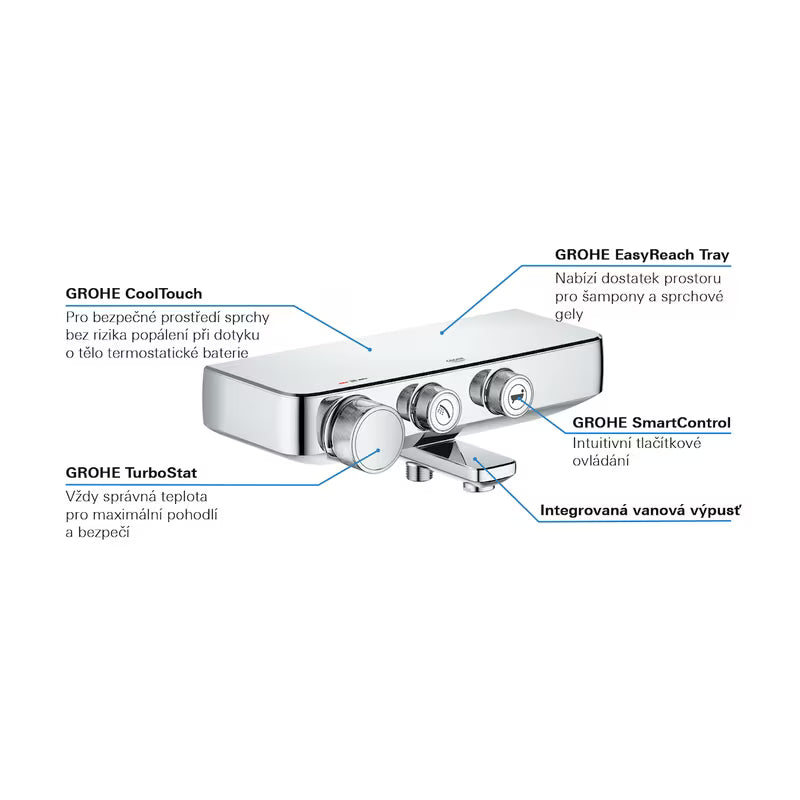 Kromirana termostatska miješalica za kadu Grohe Grohtherm smartcontrol pro s prebacivanjem između kade i tuša