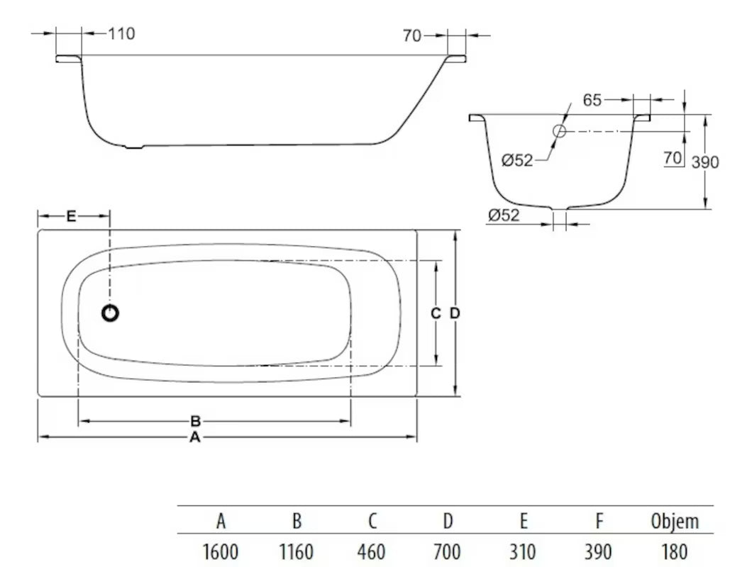 Pravokutna kada Jika Siena 160x70 cm od emajliranog čelika s izdržljivom površinom koja se lako održava.