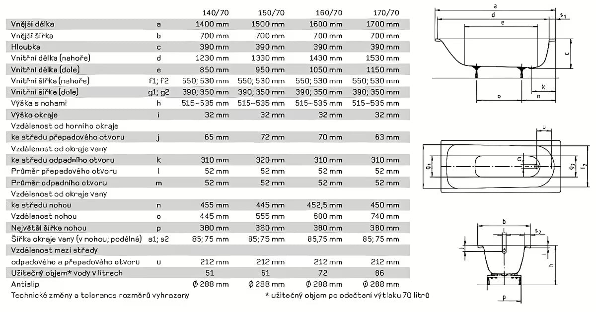 Bijela pravokutna kada Kaldewei Eurowa 140 x 70 cm od emajliranog čelika.
