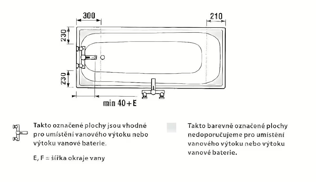 Pravokutna kada Multi 160 x 70 cm od emajliranog čelika u lijevoj i desnoj izvedbi