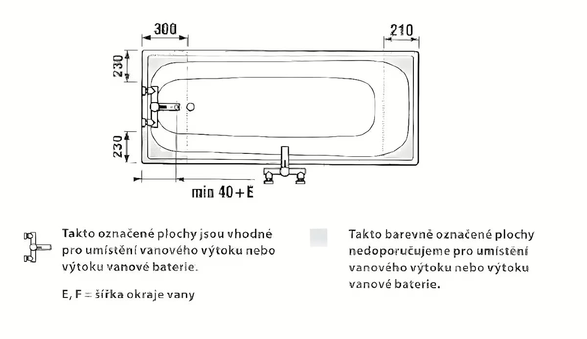 Pravokutna kada Multi 170x70 cm od emajliranog čelika pro lijeva i desna orijentacija