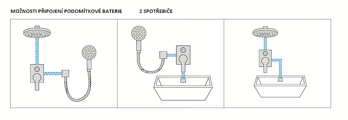 Optima Cube Way podžbukna za tuš i miješalica za kadu u krom izvedbi s ručicom