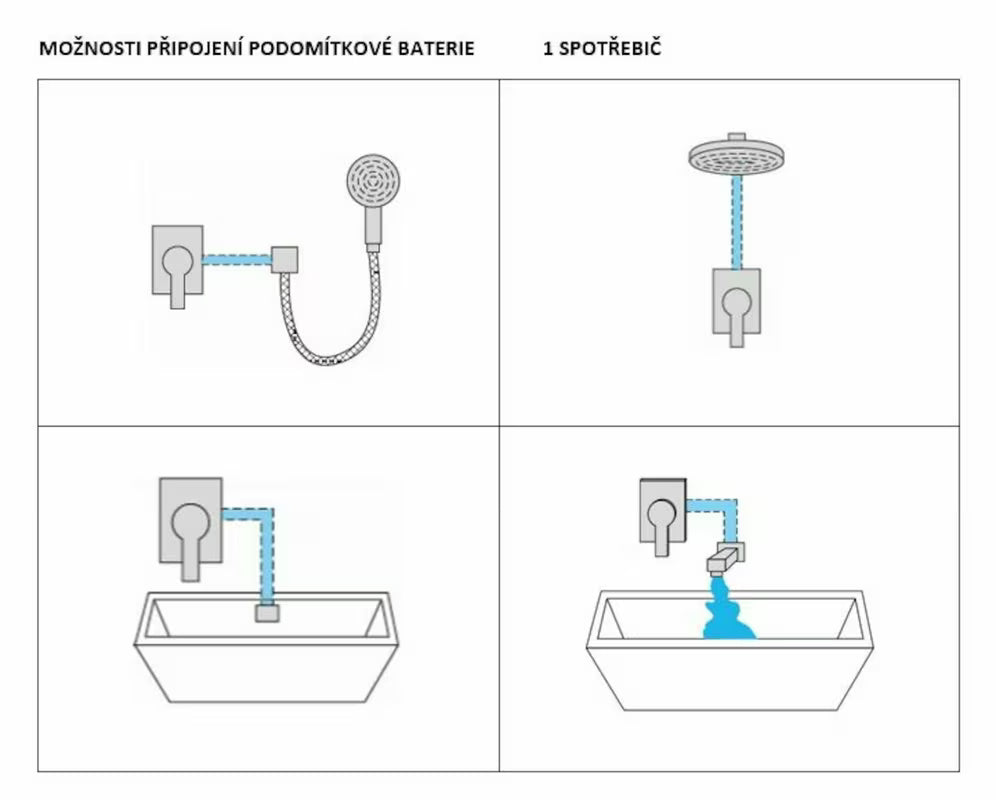Paffoni Pavia podžbukna jednoručna baterija miješalica za tuš u kromiranoj izvedbi zaobljenog dizajna