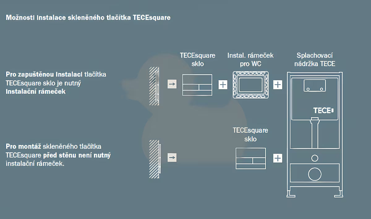 Bijelo stakleno tipka za aktiviranje Tece Square pro WC školjke s dvokoličinskim ispiranjem.