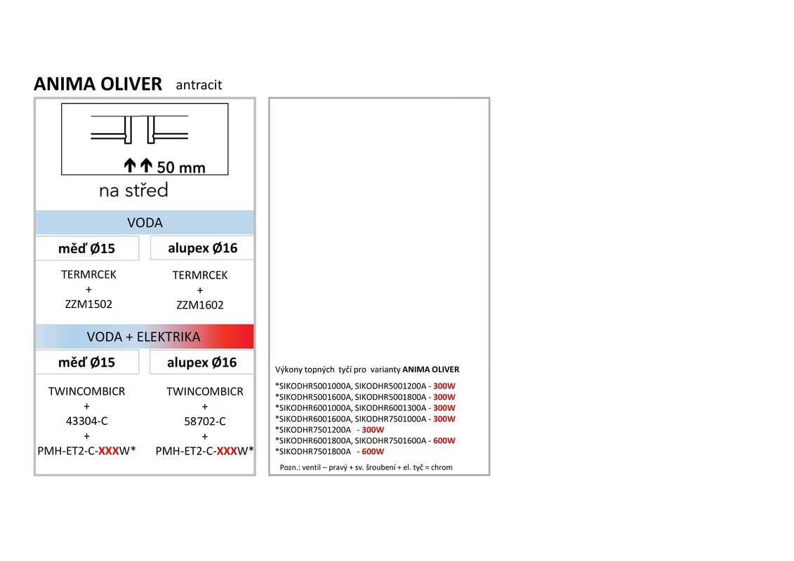 Kombinirani kupaonski radijator Thermal Trend Oliver 45x93 cm u antracit boji
