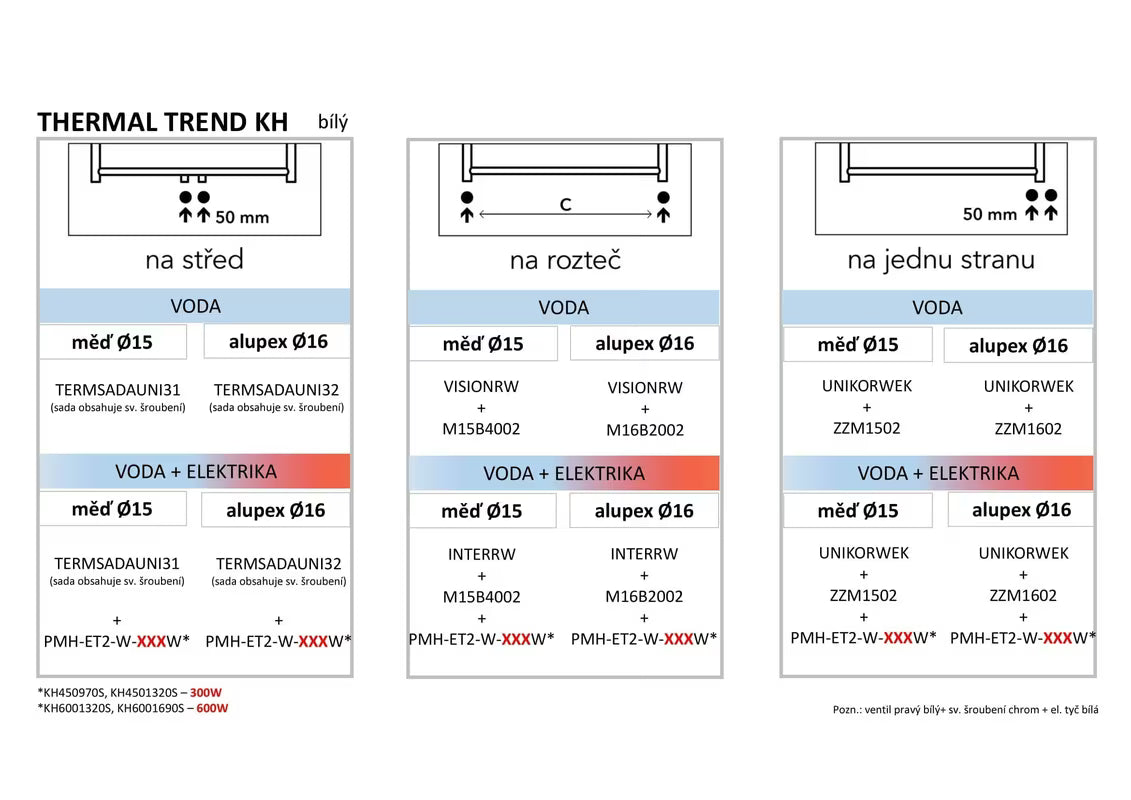Bijeli kombinirani radijator Thermal Trend dimenzija 45x133 cm za kupaonicu