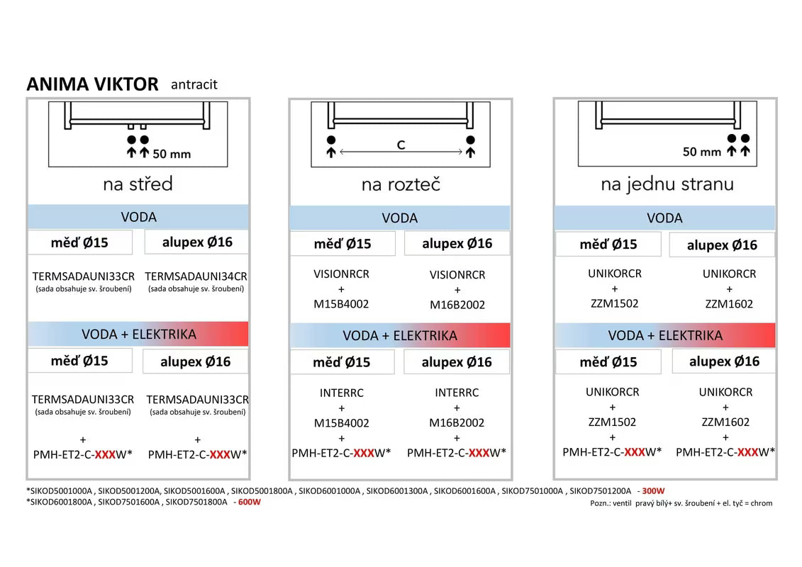 Kombinirani radijator Thermal Trend Viktor 151x60 cm u antracit boji pro za kupaonicu i sušenje ručnika.