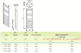 Kombinirani kupaonski radijator Anima Marcus 450x1760 mm u krom izvedbi sa zaobljenim profilom.
