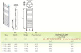 Kombinirani kupaonski radijator Anima Marcus 450x1760 mm u krom izvedbi sa zaobljenim profilom.