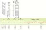 Kombinirani kupaonski radijator Anima Marcus 600x1118 mm u krom izvedbi sa zaobljenim profilom.