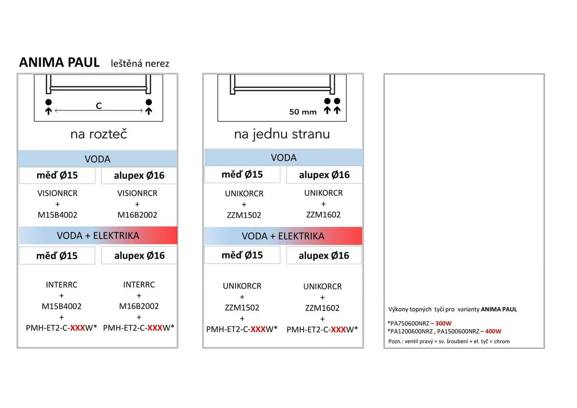 Kombinirani kupaonski radijator Anima Paul 60x75 cm u izvedbi polirani nehrđajući čelik chrome.