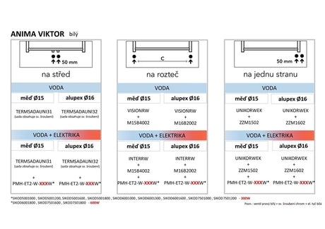 Bijeli kombinirani radijator Anima Viktor 60x151 cm, prikladan pro grijanje i sušenje ručnika.