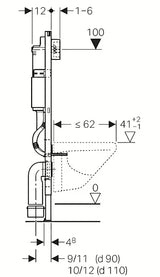 Geberit Duofix Delta set pro viseća WC školjka s ugradbenim vodokotlićem i bijelom tipkom Delta 01
