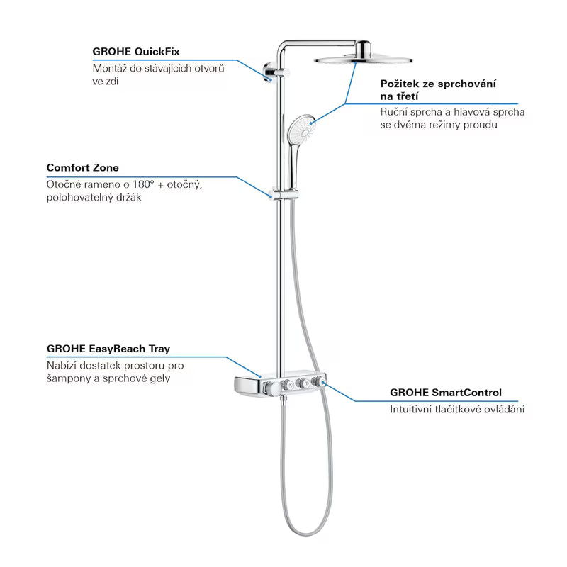 Kromirani tuš sustav Grohe Euphoria smartcontrol s termostatom, nadglavnim tušem i ručnim tušem
