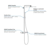Kromirani tuš sustav Grohe Euphoria smartcontrol s termostatom, nadglavnim tušem 310 mm i ručnim tušem