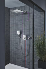 Podžbukna termostatska miješalica za tuš Grohe Grohtherm smartcontrol u krom izvedbi.