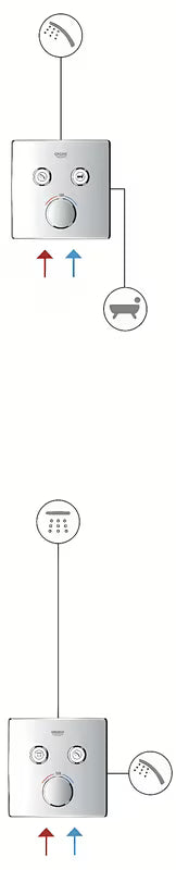 Kromirana podžbukna termostatska miješalica za tuš Grohe Grohtherm smartcontrol s upravljanjem smartcontrol