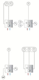 Podžbukna termostatska miješalica za tuš Grohe Smart Control u krom izvedbi s upravljanjem smartcontrol