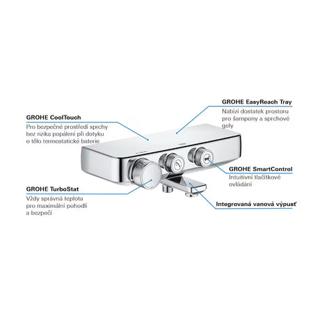 Kromirana termostatska miješalica za kadu Grohe Grohtherm smartcontrol pro s prebacivanjem između kade i tuša