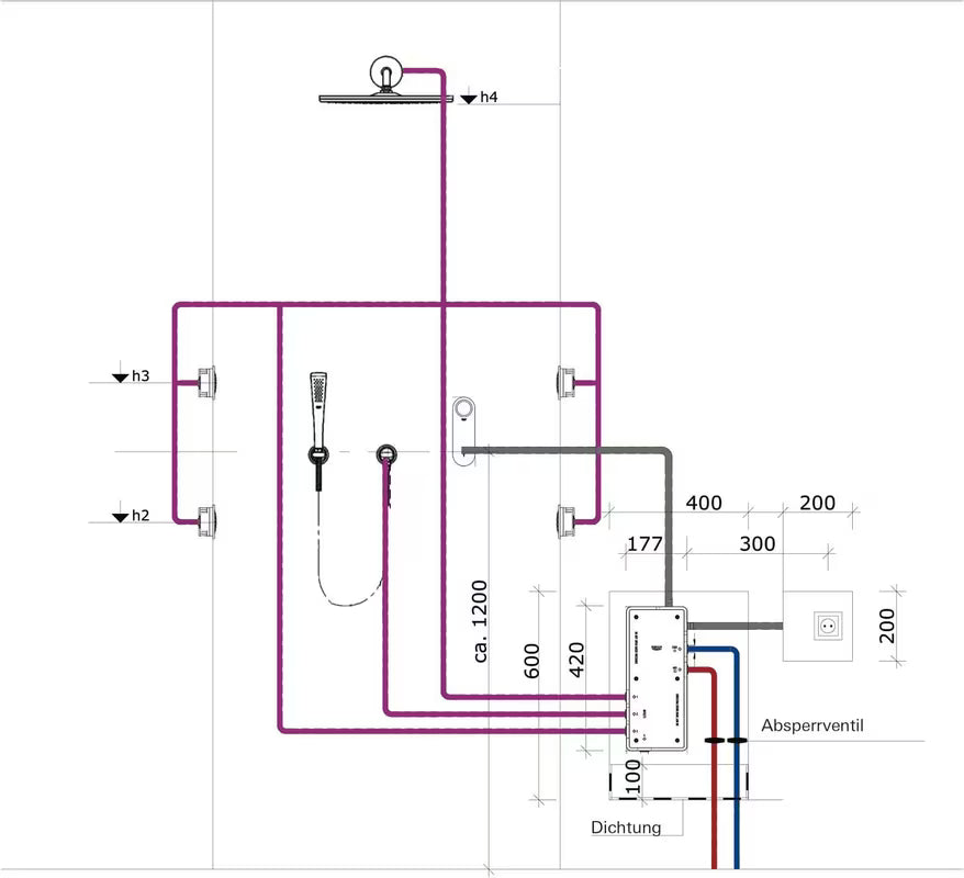 Bijela bide tuš Grohe Tempesta-F Trigger Spray s tipkom za pokretanje pro preciznu kontrolu mlaza.