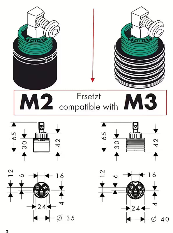 Kompletna keramička kartuša Hansgrohe M3 / M2 kao zamjenski dio pro slavine.