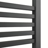 Kombinirani radijator Isan Quadrat u crnoj mat boji sa središnjim zidnim priključkom.