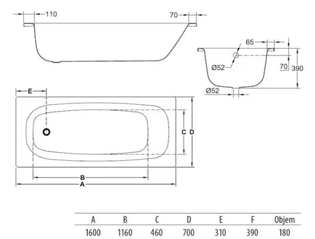 Pravokutna kada Jika Siena 160x70 cm od emajliranog čelika s izdržljivom površinom koja se lako održava.