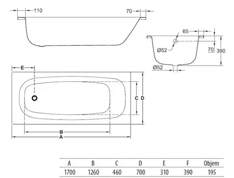 Pravokutna kada Jika Siena 170x70 cm od emajliranog čelika u univerzalnoj izvedbi lijevo i desno