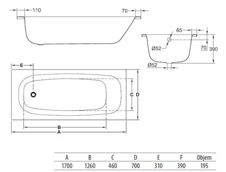 Pravokutna kada Jika Siena Plus 170x70 cm od emajliranog čelika s mogućnošću lijeve i desne orijentacije
