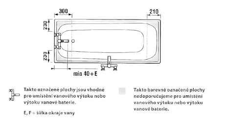 Pravokutna kada Multi 170x70 cm od emajliranog čelika pro lijeva i desna orijentacija