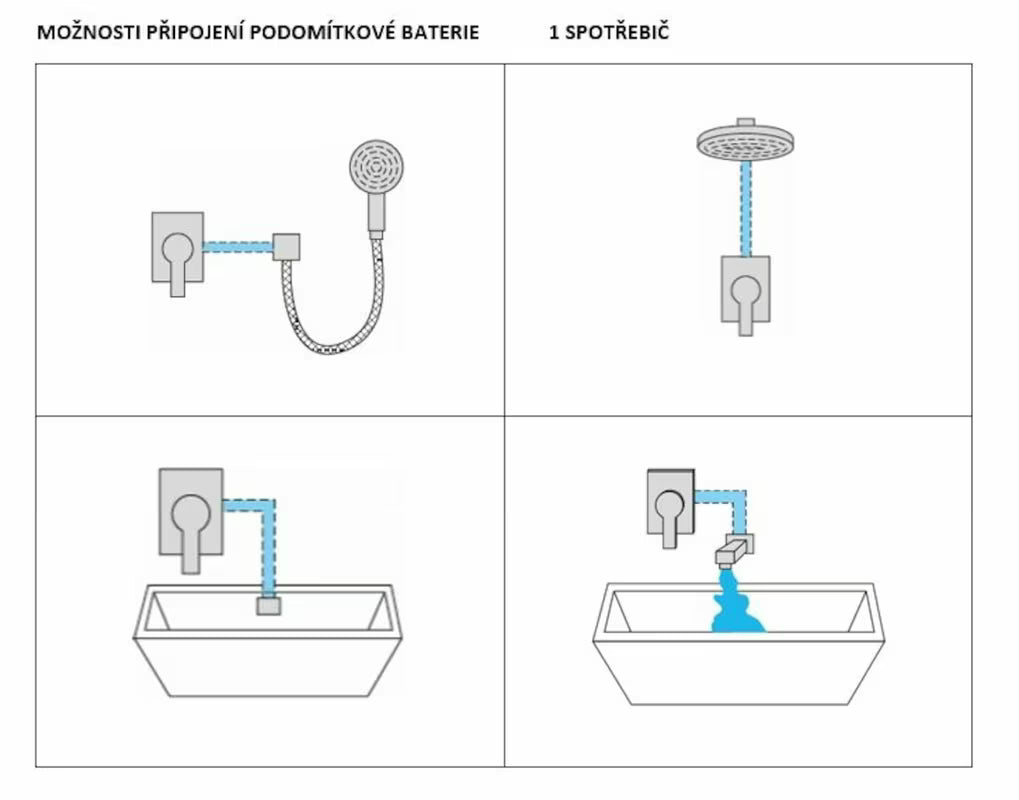 Podžbukna jednoručna baterija miješalica za tuš Optima Cube Way u krom izvedbi čistog minimalističkog dizajna.
