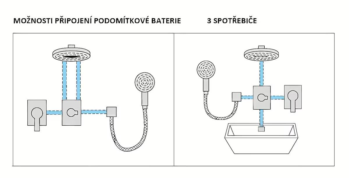 Podžbukni višesmjerni preusmjerivač Paffoni u krom izvedbi s jednim ulazom i tri izlaza.