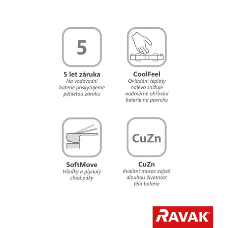 Zidna miješalica za tuš Ravak Puri u krom izvedbi s tehnologijom CoolFeel