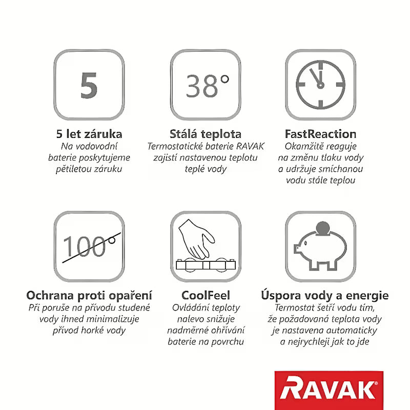 Termostatska zidna miješalica za tuš Ravak Termo u krom izvedbi s tehnologijom CoolFeel.