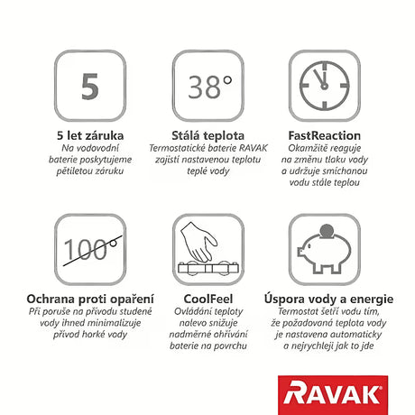 Termostatska zidna miješalica za tuš Ravak Termo u krom izvedbi s tehnologijom CoolFeel.