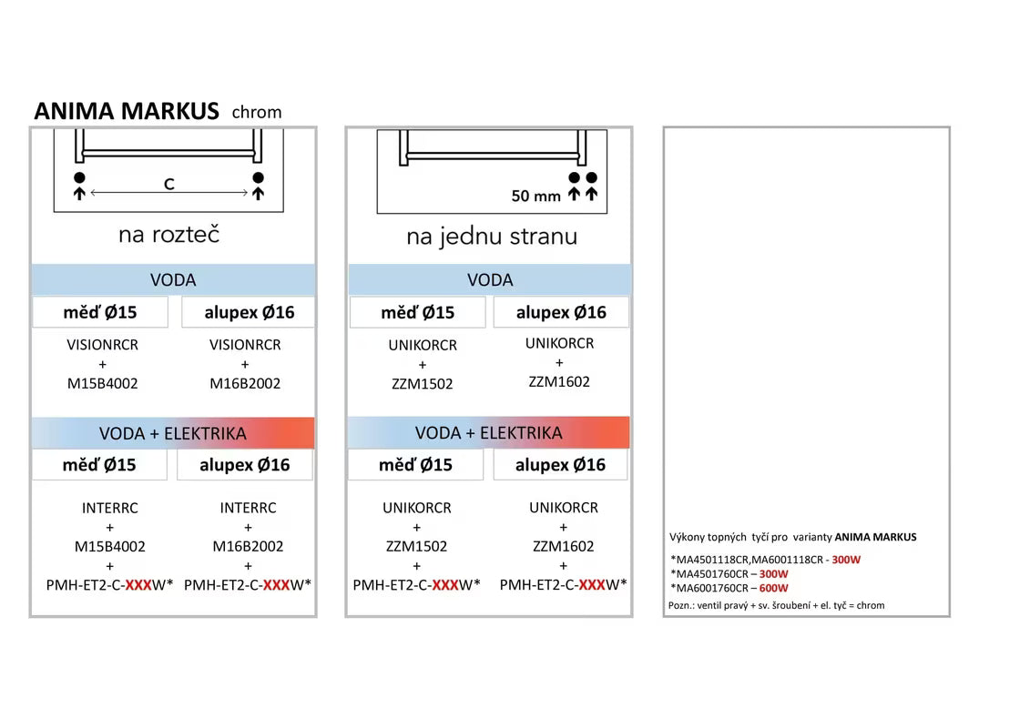 Kombinirani kupaonski radijator S-Line 600 x 1118 mm u krom izvedbi s ravnim profilom.