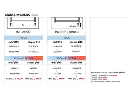 Kombinirani kupaonski radijator S-Line 600 x 1118 mm u krom izvedbi s ravnim profilom.