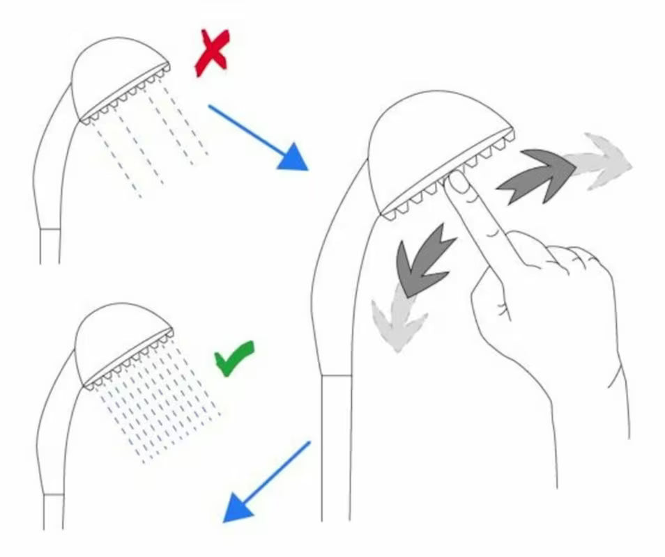 Tuš set S-Line Chrome s 3-funkcijskim ručnim tušem i podesivim držačem na tuš šipki.