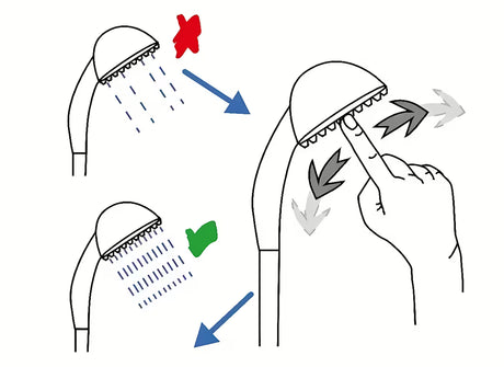 Ručna ručni tuš SAT u bijeloj i kromiranoj izvedbi s tri mlaza i prebacivanjem na tipku