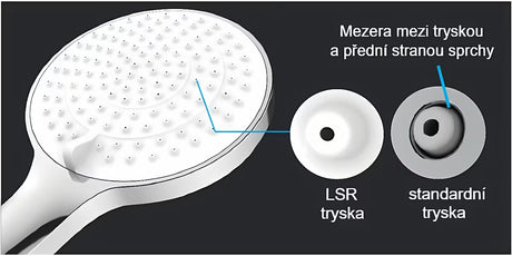 Tuš set SAT u krom izvedbi s ručnim tušem, tuš šipkom i crijevom