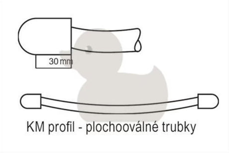 Bijeli kombinirani cijevni radijator Thermal Trend KM dimenzija 75x123,3 cm.