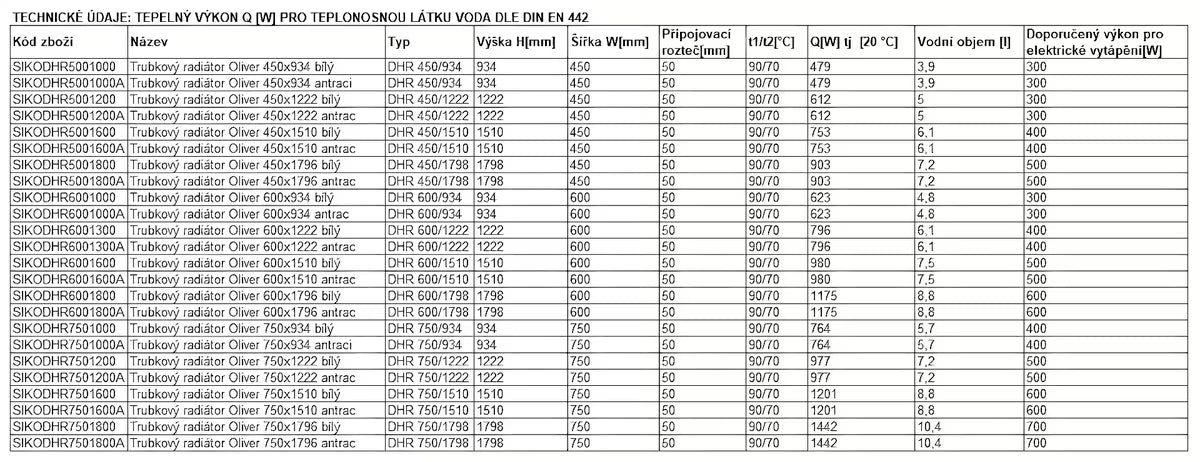 Kombinirani kupaonski radijator Thermal Trend Oliver 151x45 cm u antracit boji