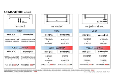 Kombinirani radijator Thermal Trend Viktor 151x60 cm u antracit boji pro za kupaonicu i sušenje ručnika.